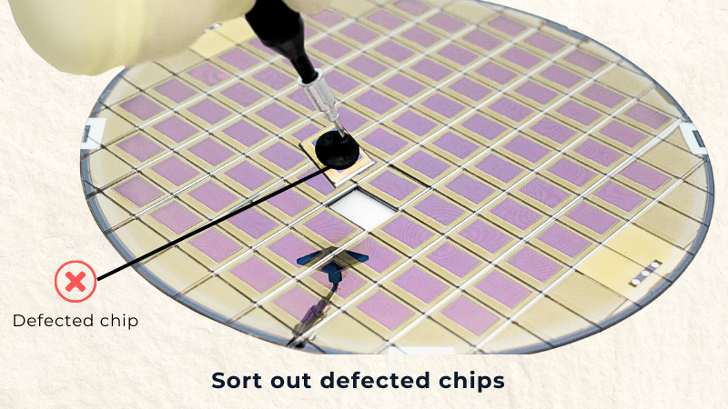 Sorting phase in semiconductor chip manufacturing process
