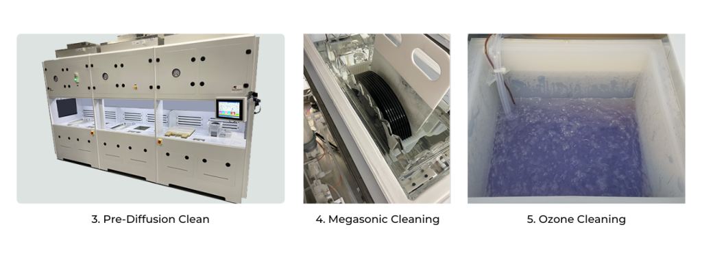 A Guidance to Silicon Wafer Manufacturing Process